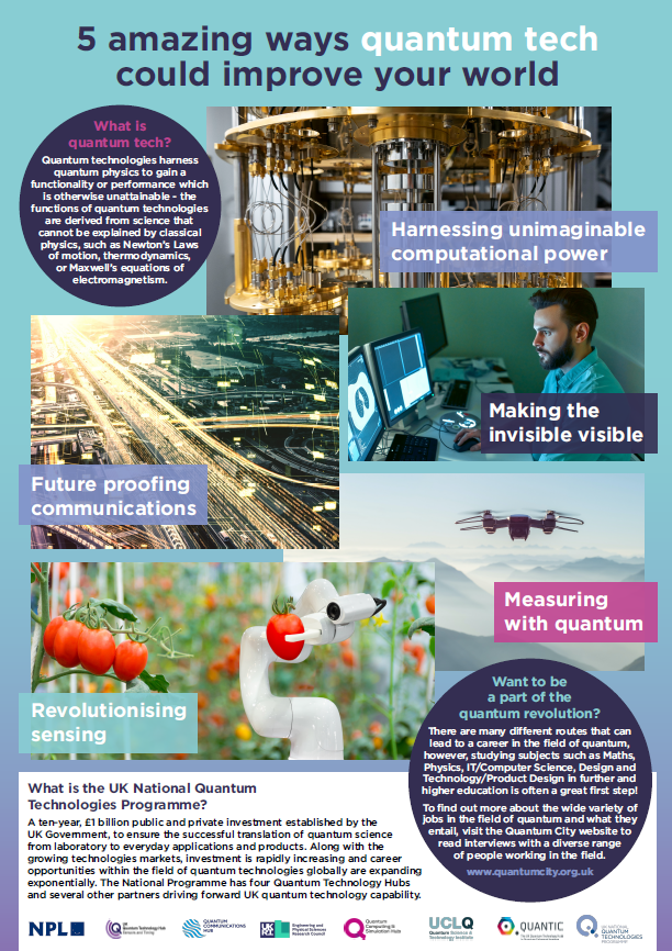 Quantum Technologies Poster